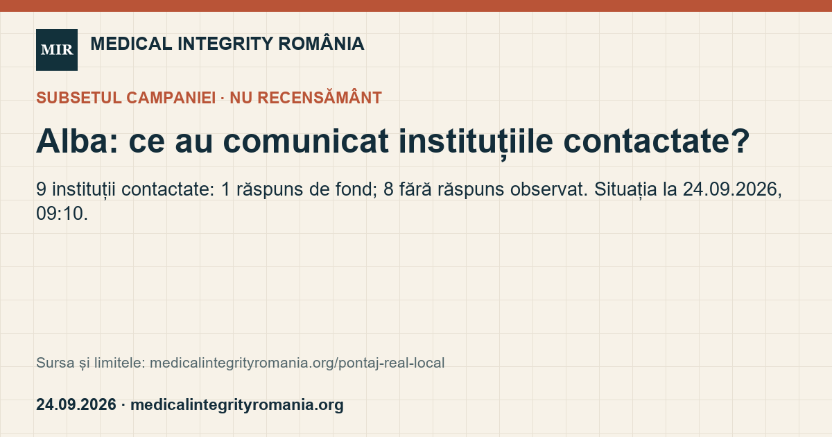 Alba: ce au comunicat instituțiile contactate? 9 instituții contactate: 1 răspuns de fond; 8 fără răspuns observat. Situația la 24.09.2026, 09:10.